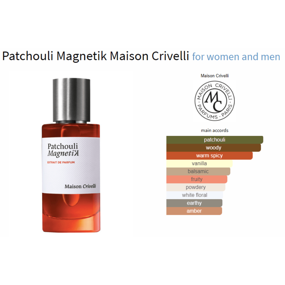 Patchouli Magnetik Maison Crivelli for women and men Decant Samples - Decant Sample
