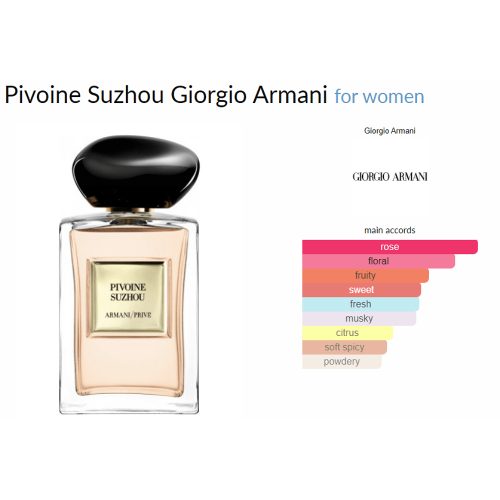 Pivoine Suzhou Giorgio Armani for women Decant Samples - Decant Sample