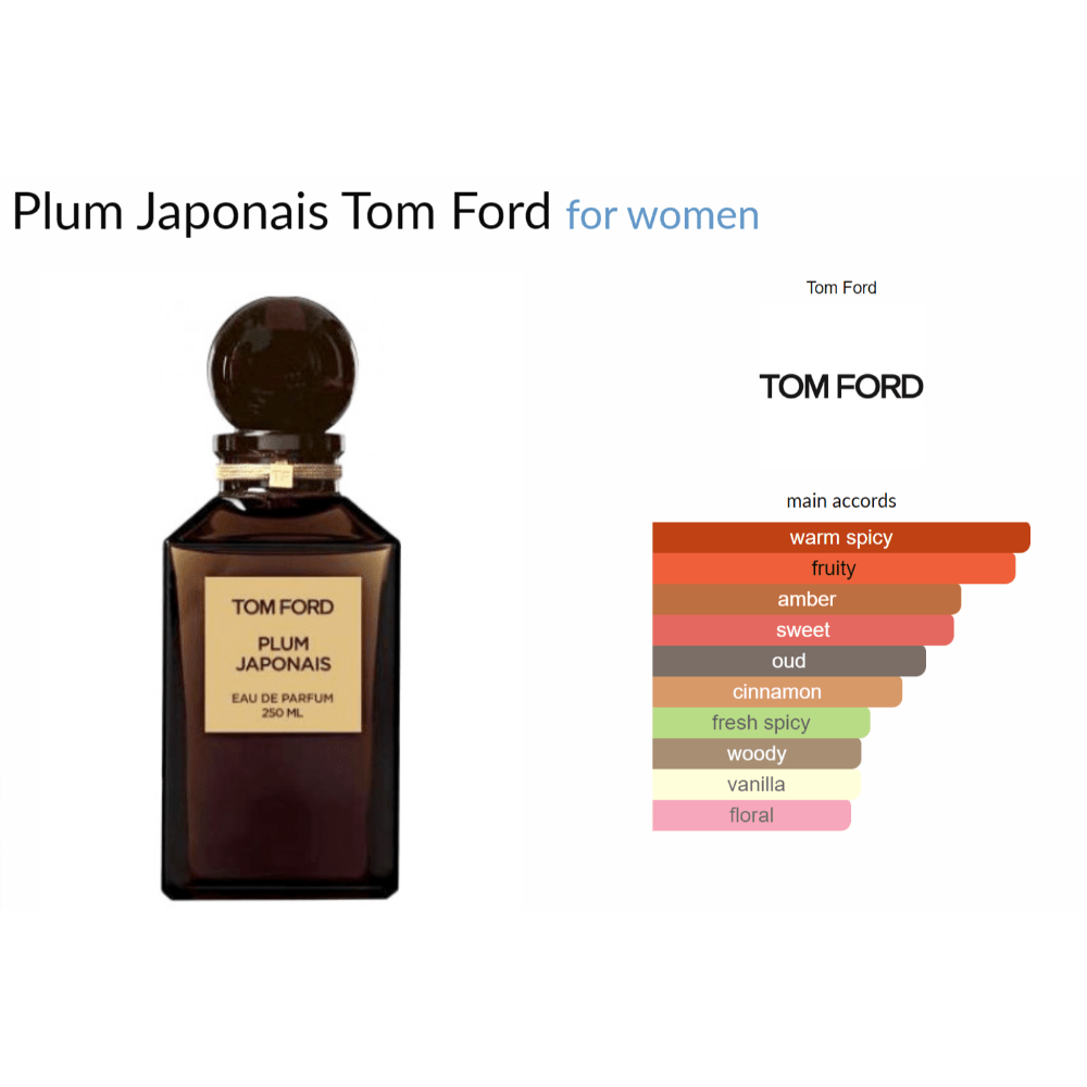 Plum Japonais Tom Ford for women Decant Samples - Decant Sample