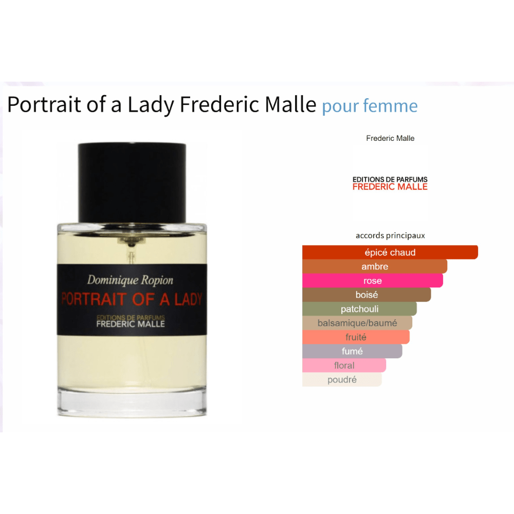 Portrait of a Lady Frederic Malle decant fragrance sample bottle for women.