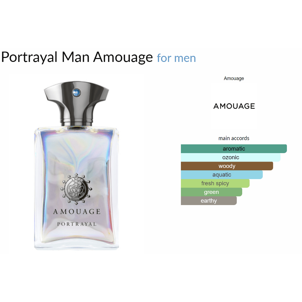 Portrayal Man Amouage for men Decant Samples - Decant Sample