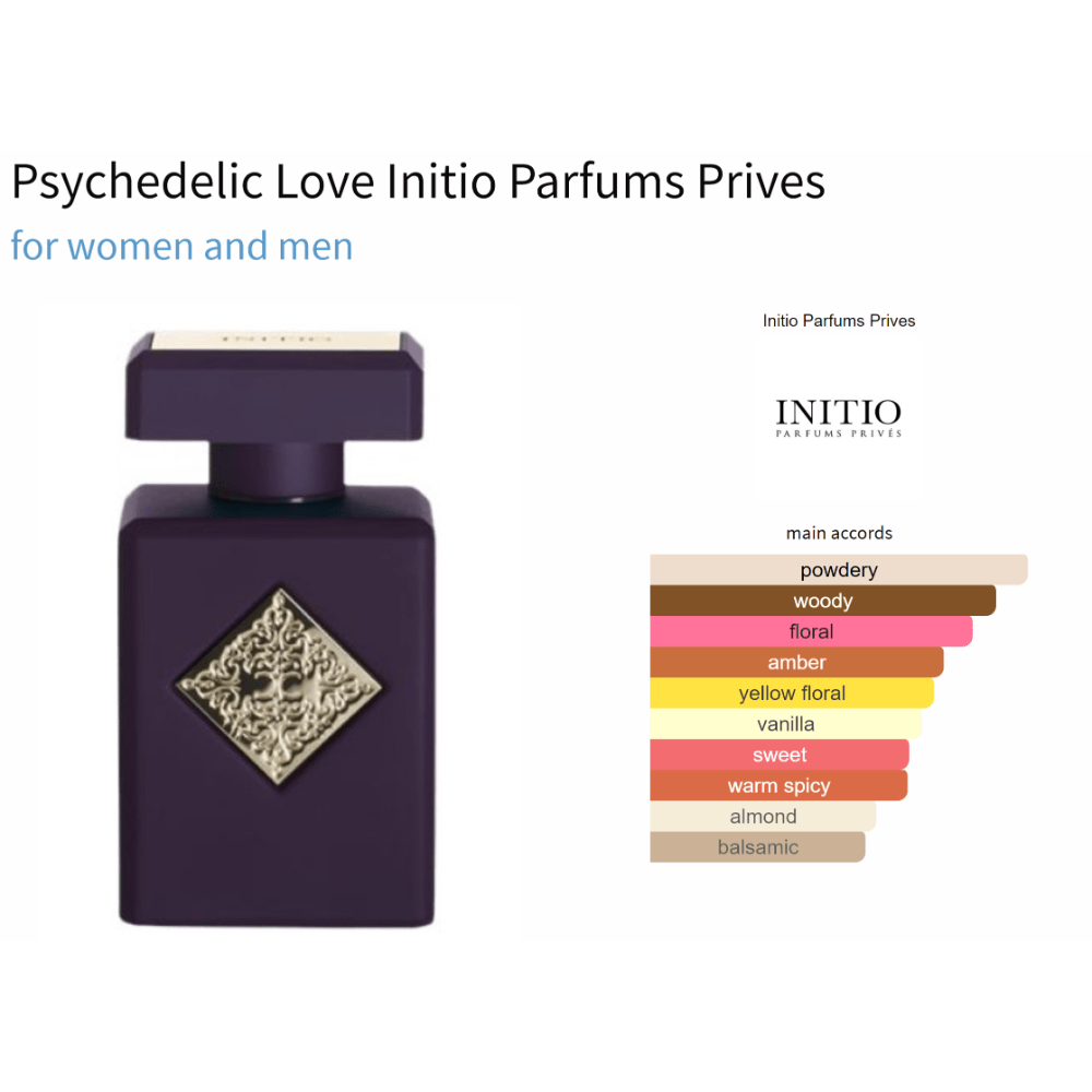 Psychedelic Love Initio Parfums Prives bottle with fragrance notes chart, suitable for both women and men.