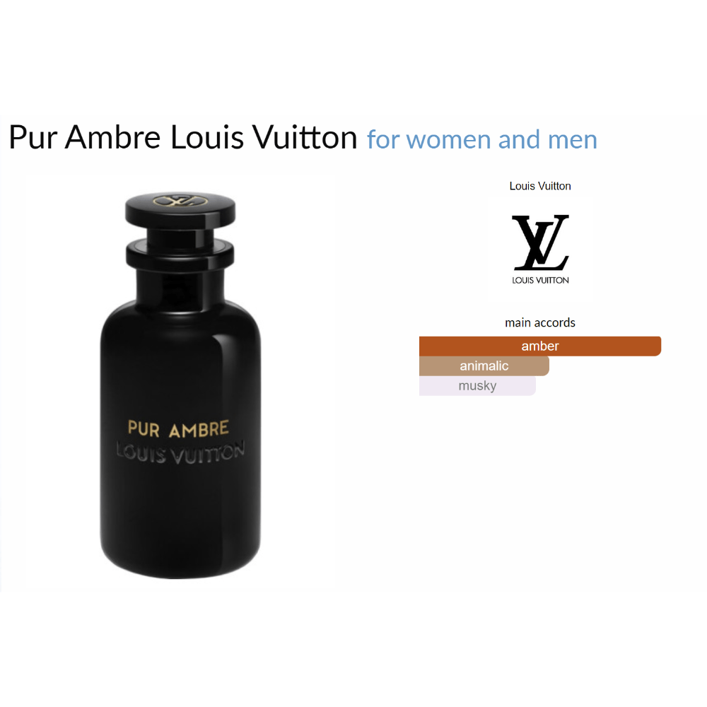 Pur Ambre Louis Vuitton for women and men Decant Samples - Decant Sample