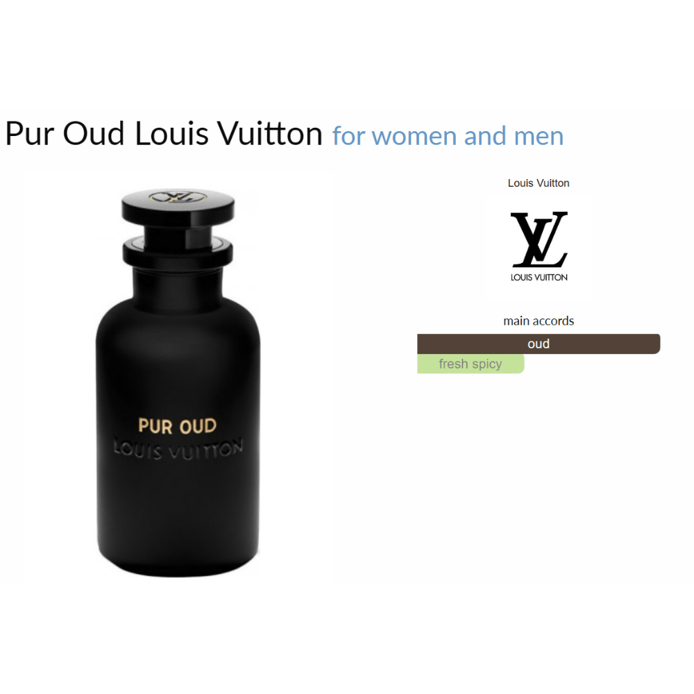 Pur Oud Louis Vuitton for women and men Decant Samples - Decant Sample