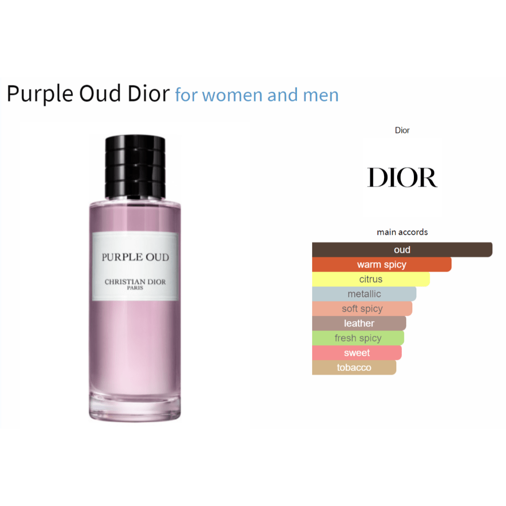 Purple Oud Dior decant fragrance bottle and main accords chart.