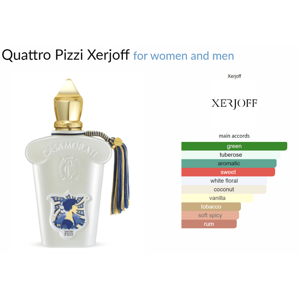 Quattro Pizzi Xerjoff for women and men Decant Samples - Decant Sample
