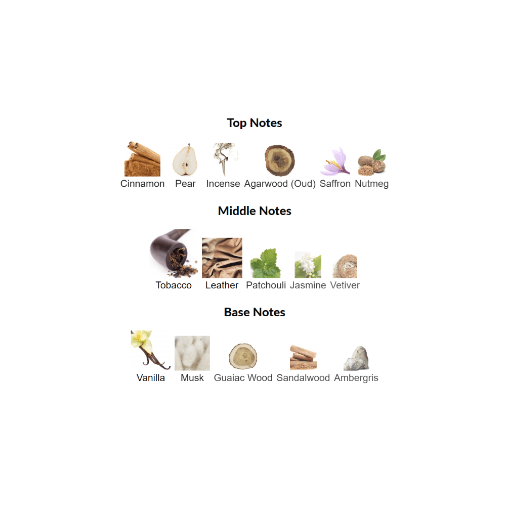 Red Tobacco Intense Mancera for women and men Decant Samples - Decant Sample