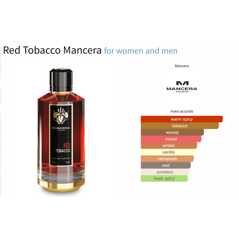 Red Tobacco Mancera unisex fragrance decant with warm spicy and woody notes.