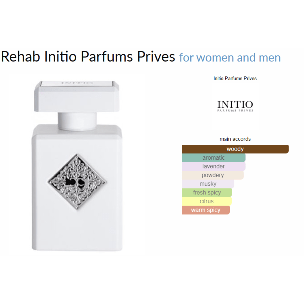 Rehab Initio Parfums Prives for women and men Decant Samples - Decant Sample