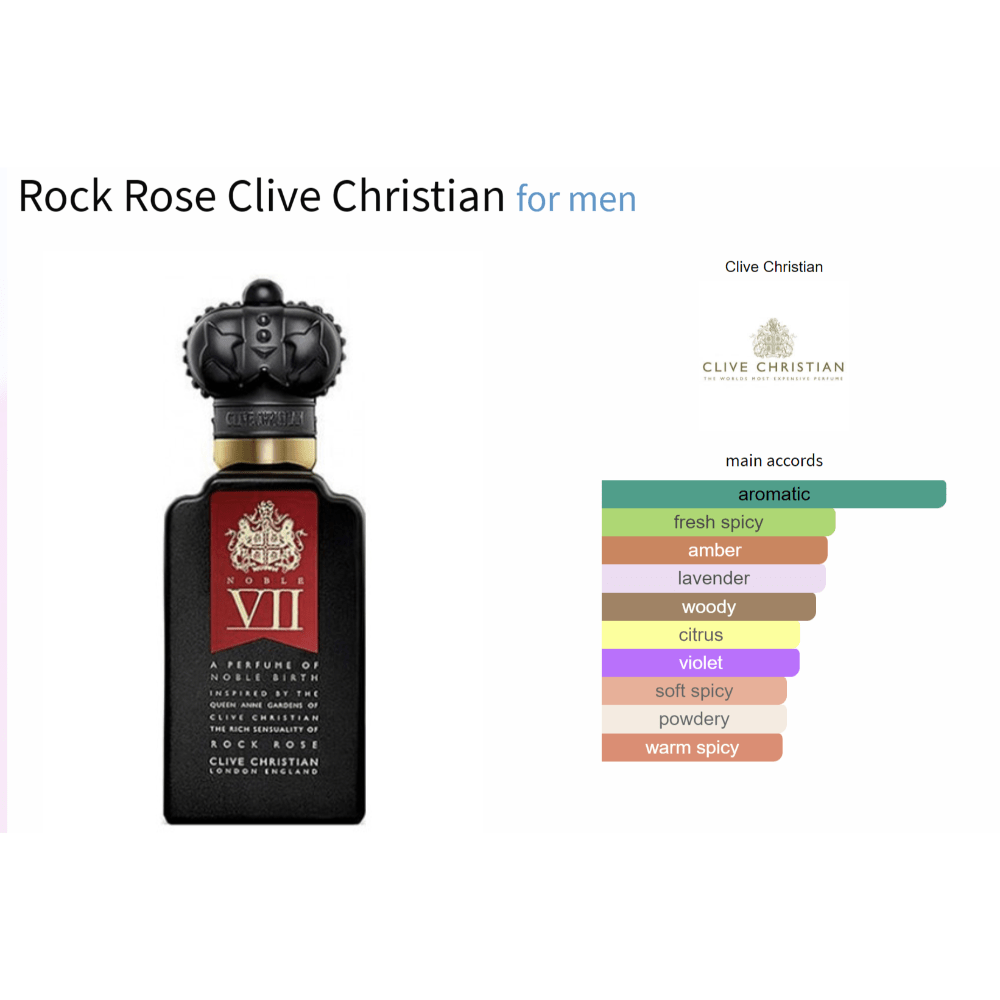 Rock Rose Clive Christian for men - Decant Sample