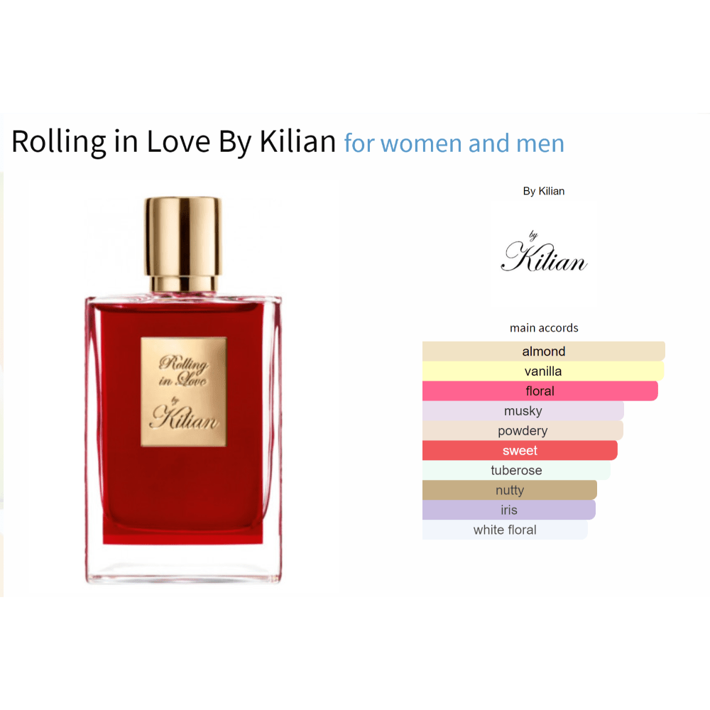 Unisex Rolling in Love fragrance by Kilian with notes of almond milk, iris, and vanilla.
