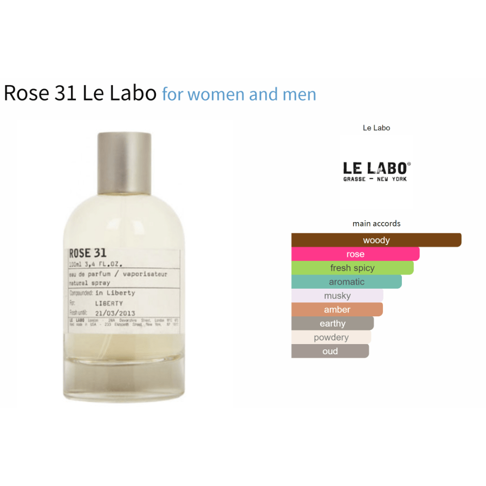Rose 31 Le Labo unisex fragrance decant with floral woody musk notes.