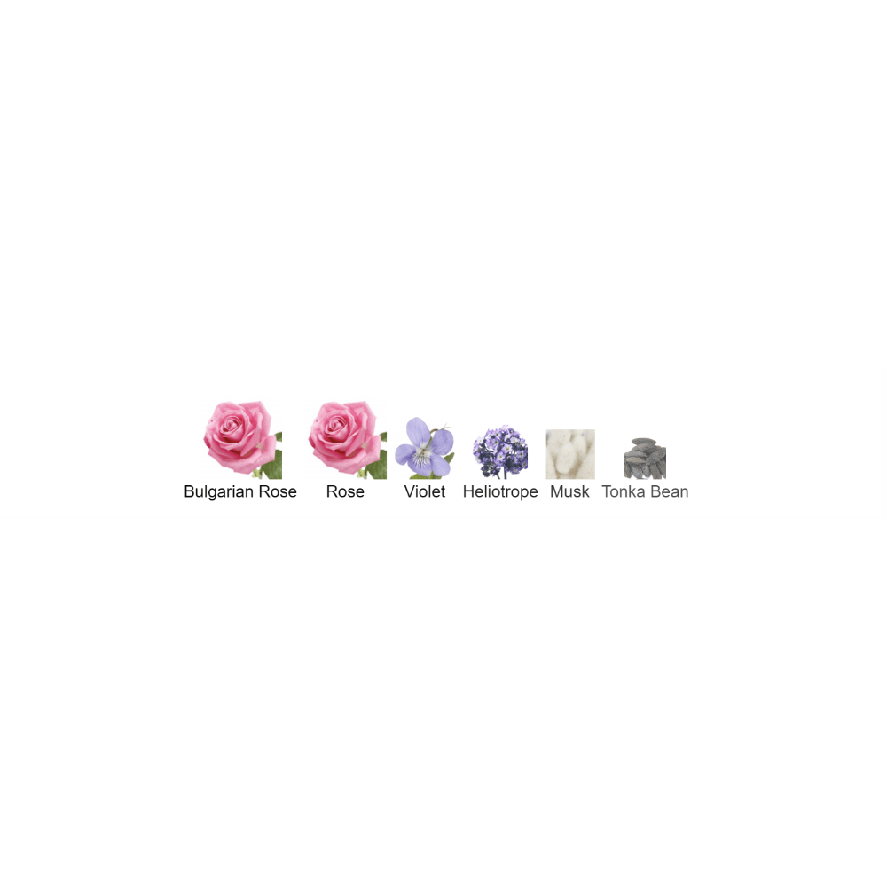 Rose Chérie Guerlain for women Decant Samples - Decant Sample
