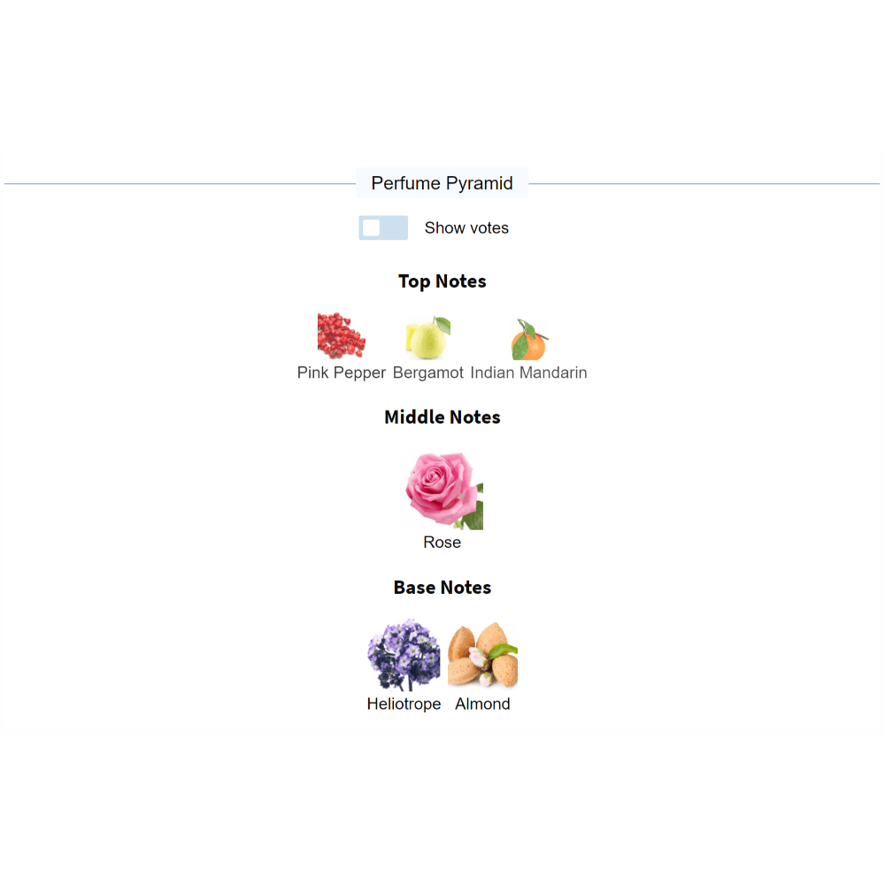 Perfume pyramid showing top notes Pink Pepper, Bergamot, and Indian Mandarin; middle note Rose; base notes Heliotrope and Almond for Tom Ford's Rose D'Amalfi fragrance.