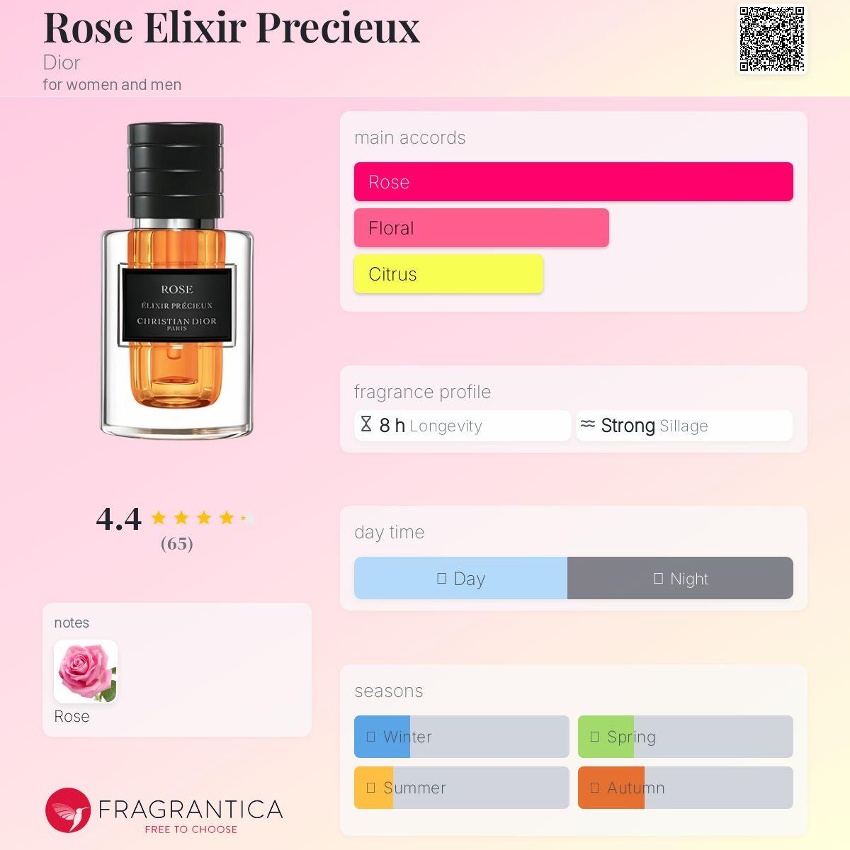 Rose Elixir Precieux Dior Unisex Fragrance Sample Decant - Decant Sample