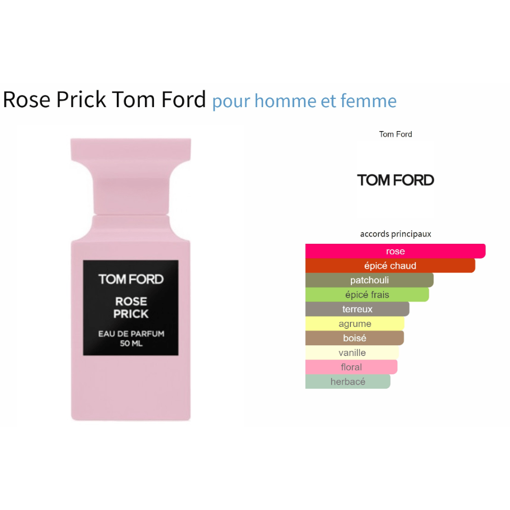 Rose Prick Tom Ford fragrance bottle with scent profile chart.