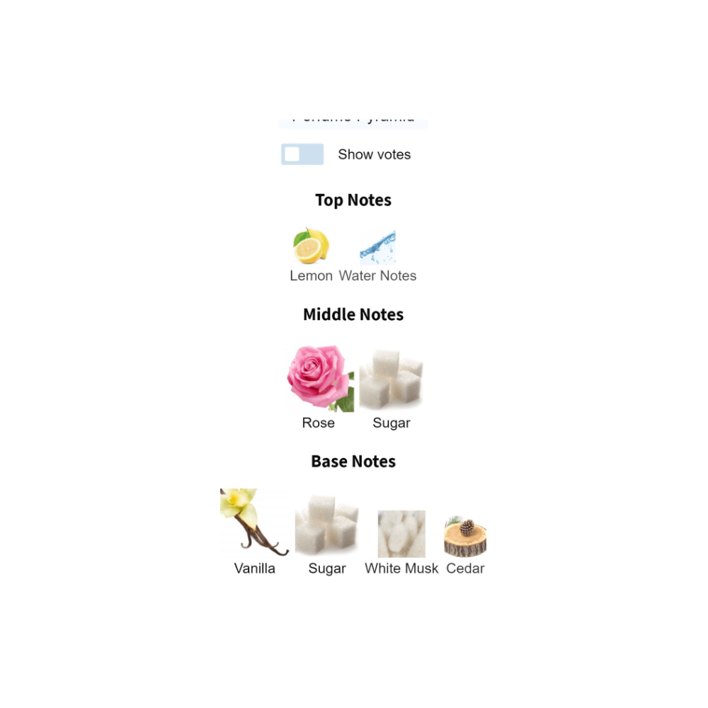 Notes of Roses Vanille fragrance by Mancera including lemon, rose, vanilla, sugar, white musk, and cedar.