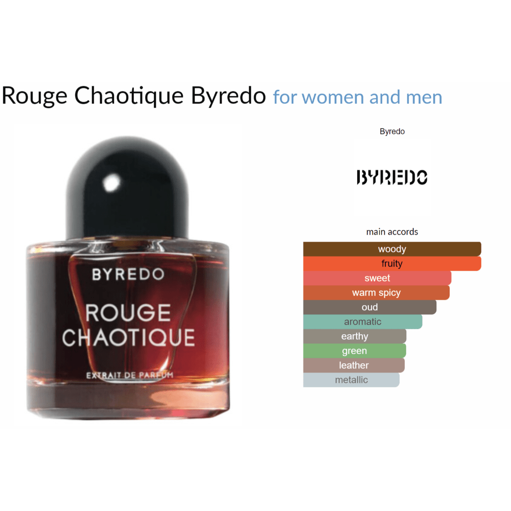 Rouge Chaotique Byredo for women and men Decant Samples - Decant Sample