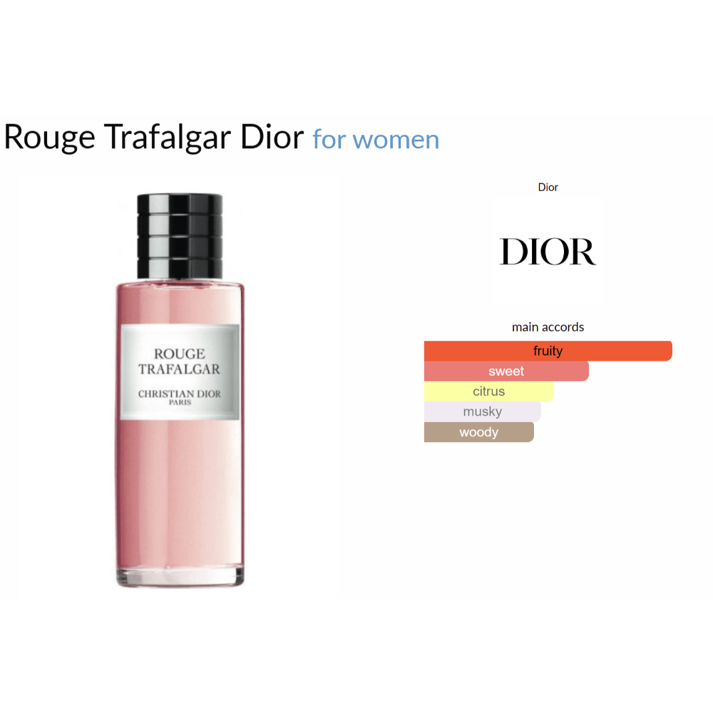Rouge Trafalgar Dior fragrance sample for women with fruity and musky notes.