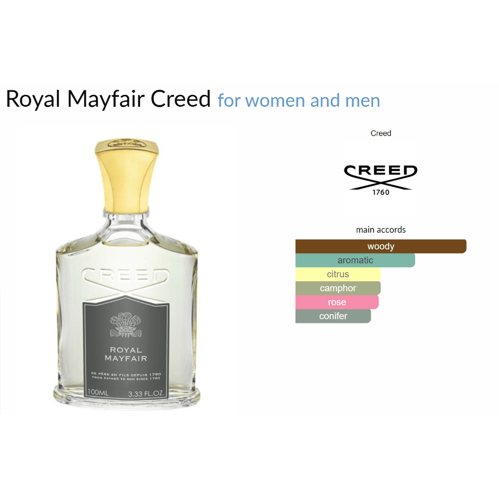 Royal Mayfair Creed for women and men - Decant Sample
