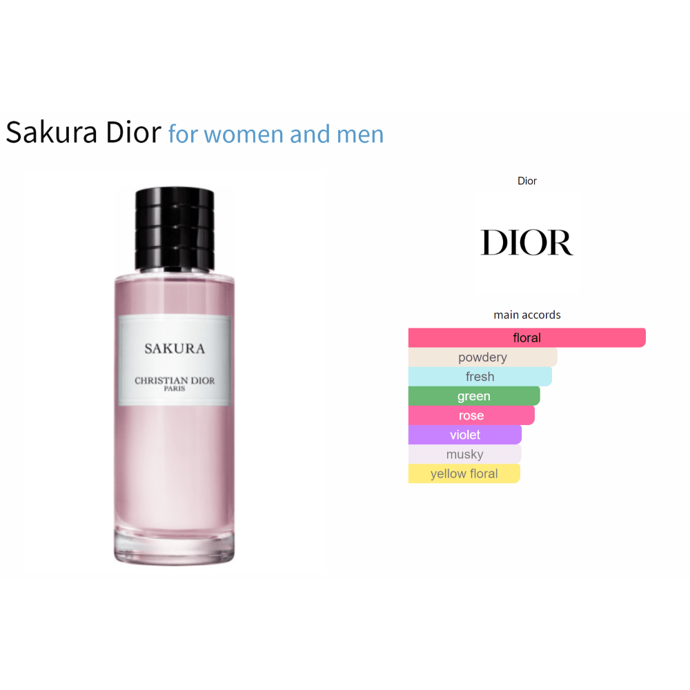 Sakura Dior for women and men Decant Samples - Decant Sample