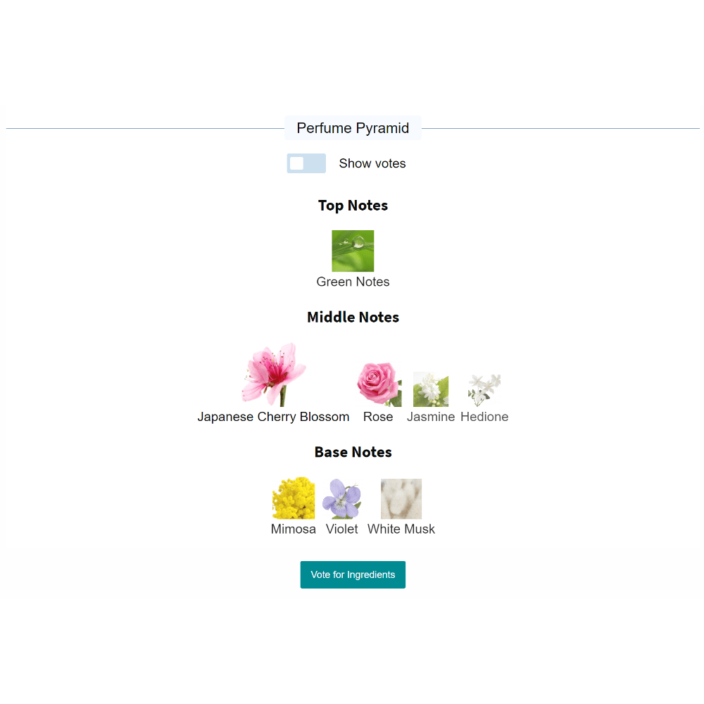 Sakura Dior for women and men Decant Samples - Decant Sample