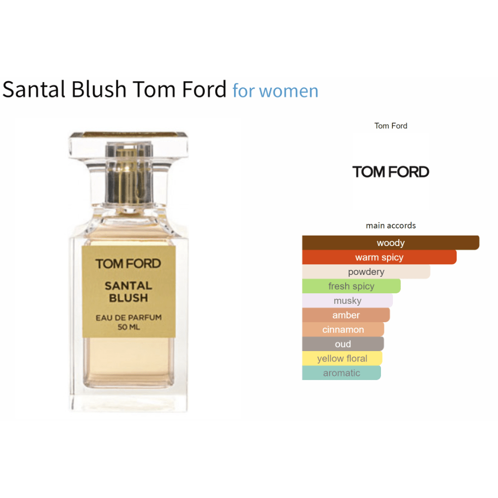 Santal Blush Tom Ford for women fragrance bottle with main accords chart.