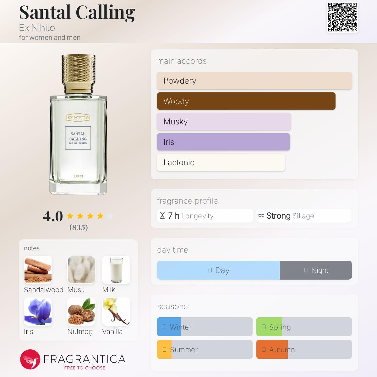 Santal Calling Ex Nihilo Unisex Fragrance Sample Decant - Decant Sample