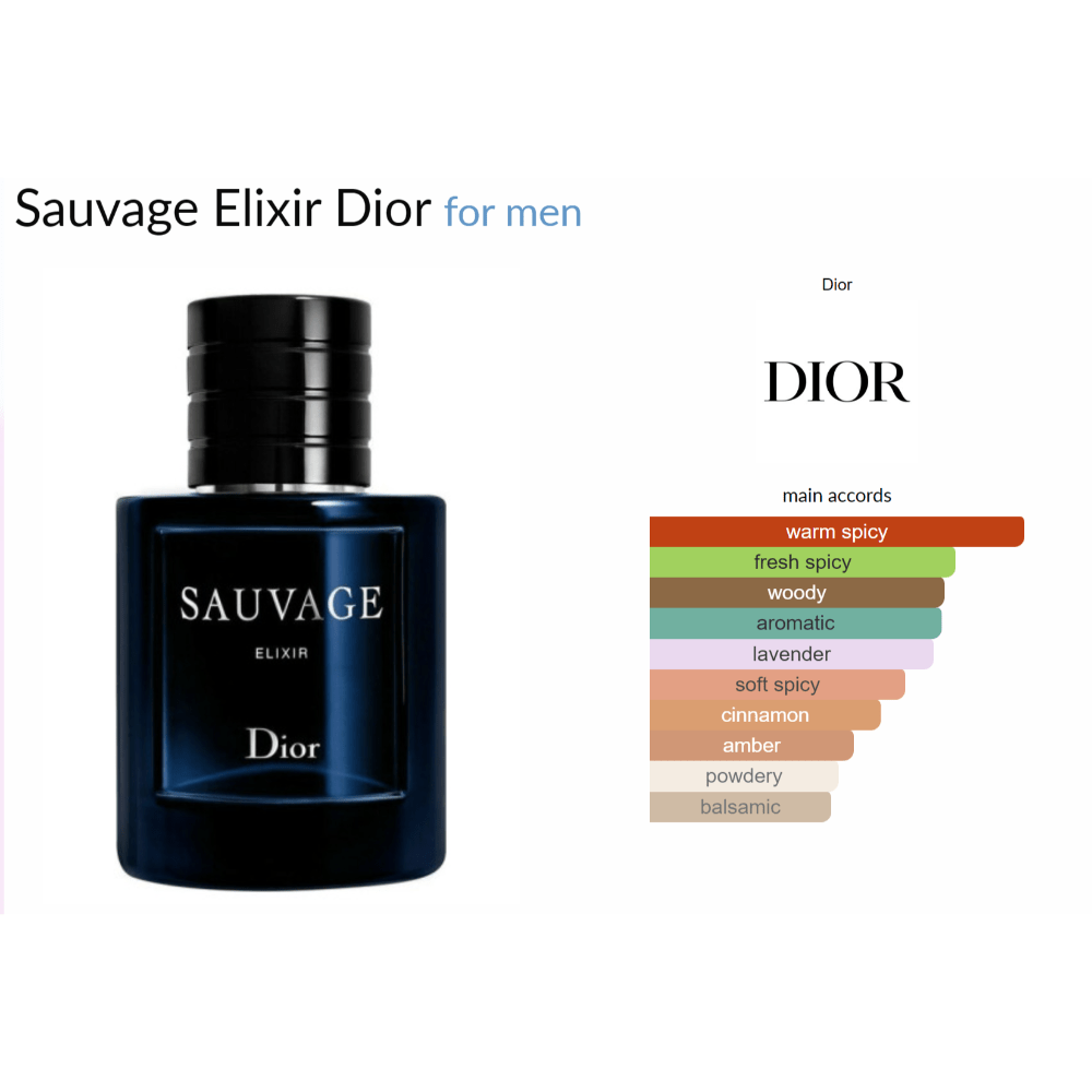Sauvage Elixir Dior for men fragrance bottle with scent notes and accords.
