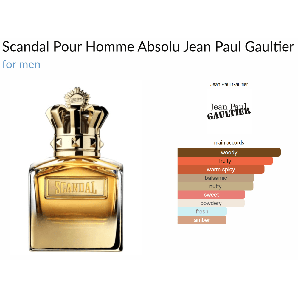 Scandal Pour Homme Absolu Jean Paul Gaultier for men Decant Samples - Decant Sample