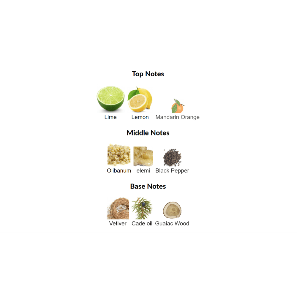 Search Amouage for women and men Decant Samples - Decant Sample