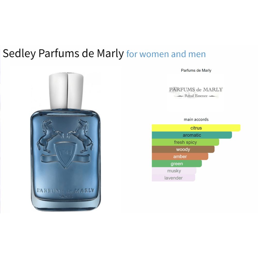 Sedley Parfums de Marly bottle for women and men with main accords.