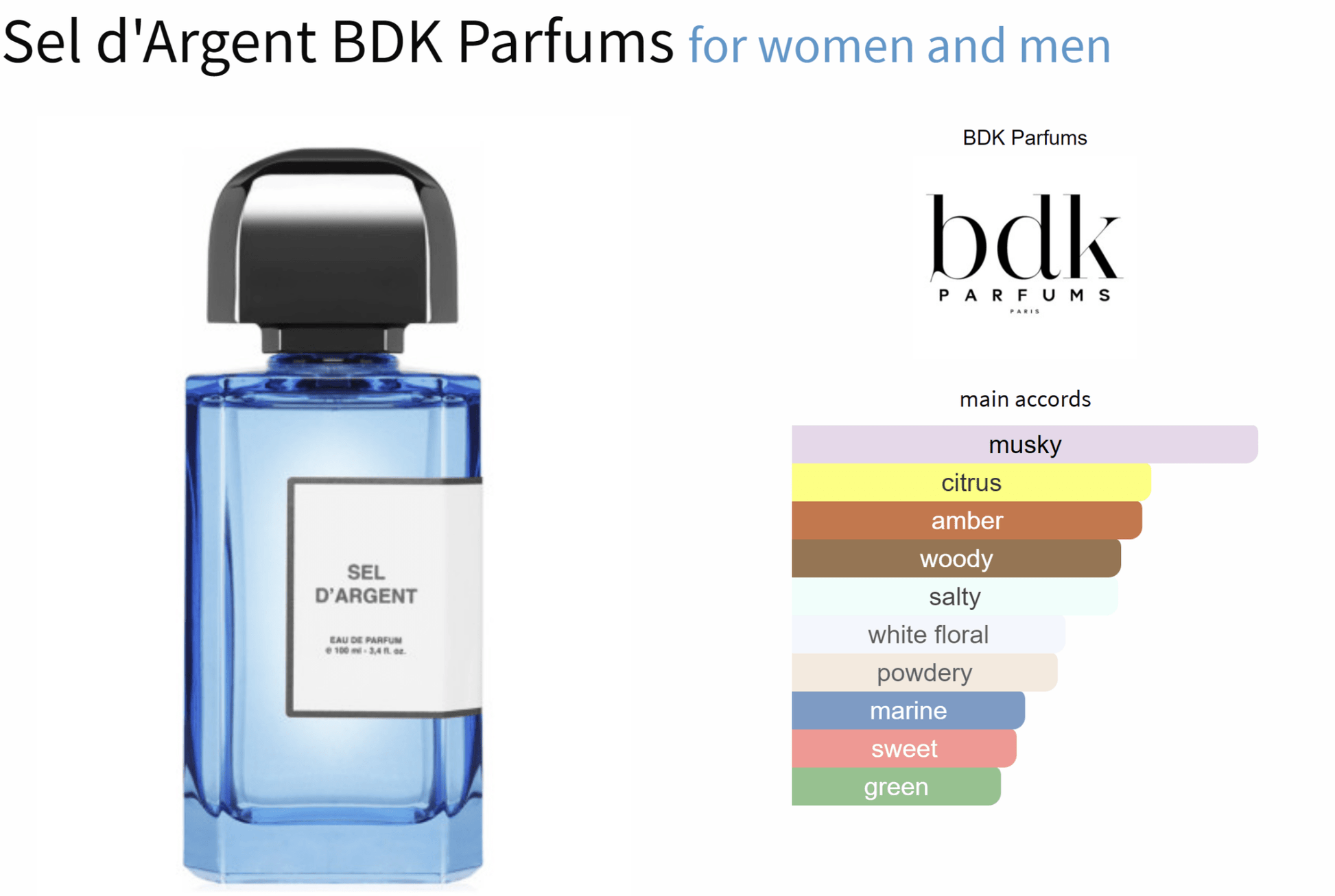 Sel d'Argent BDK Parfums for women and men - Decant Sample