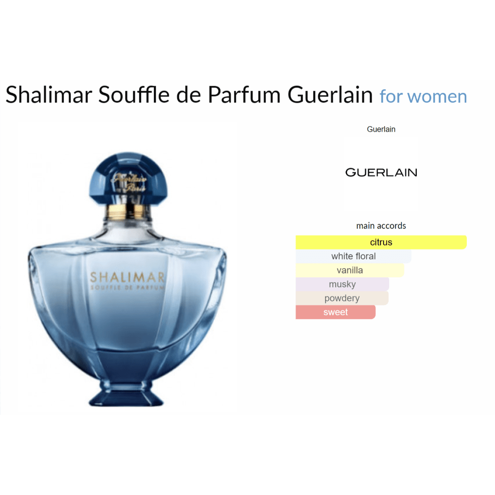 Shalimar Souffle de Parfum Guerlain for women Decant Samples - Decant Sample