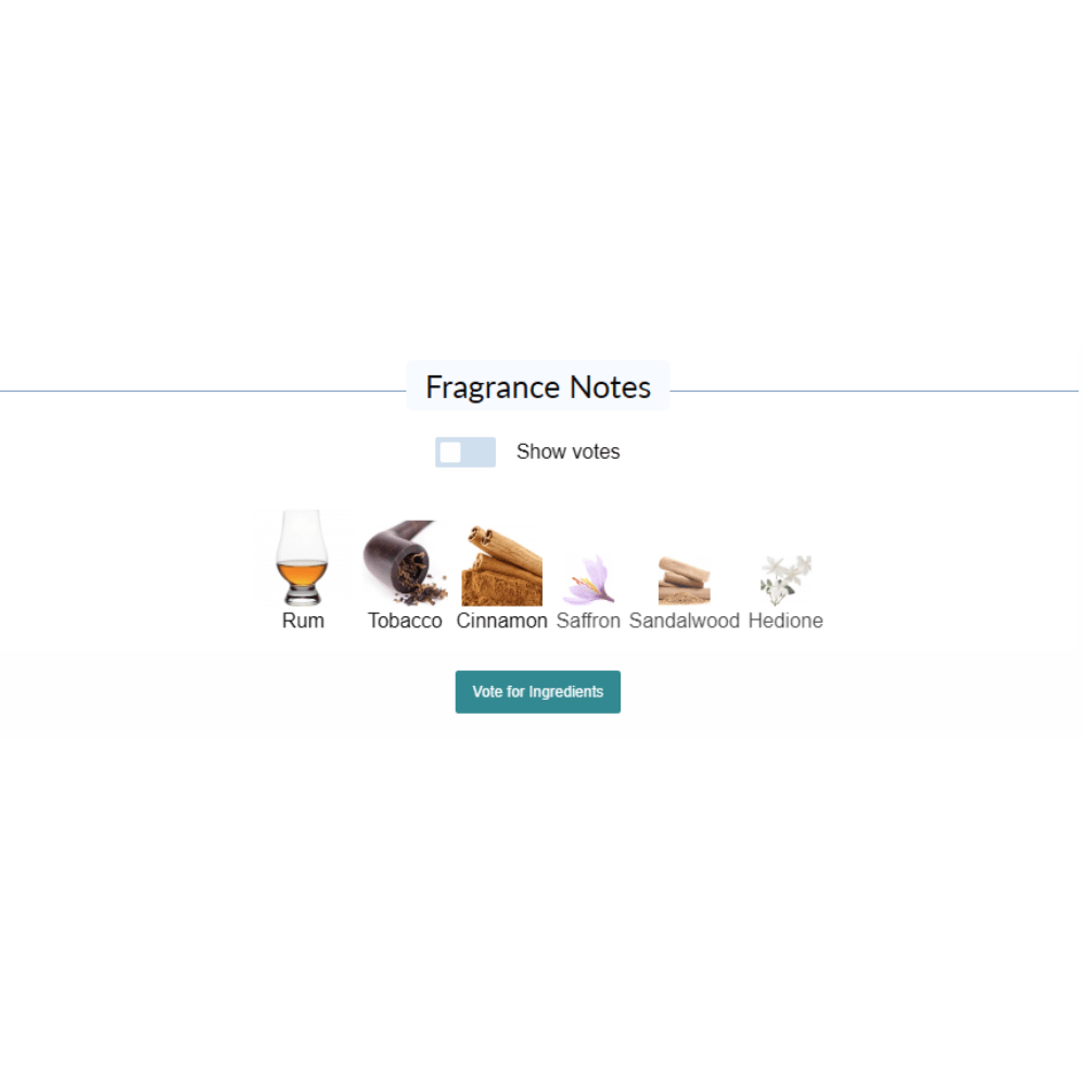 Side Effect Initio Parfums Prives for women and men Decant Samples - Decant Sample