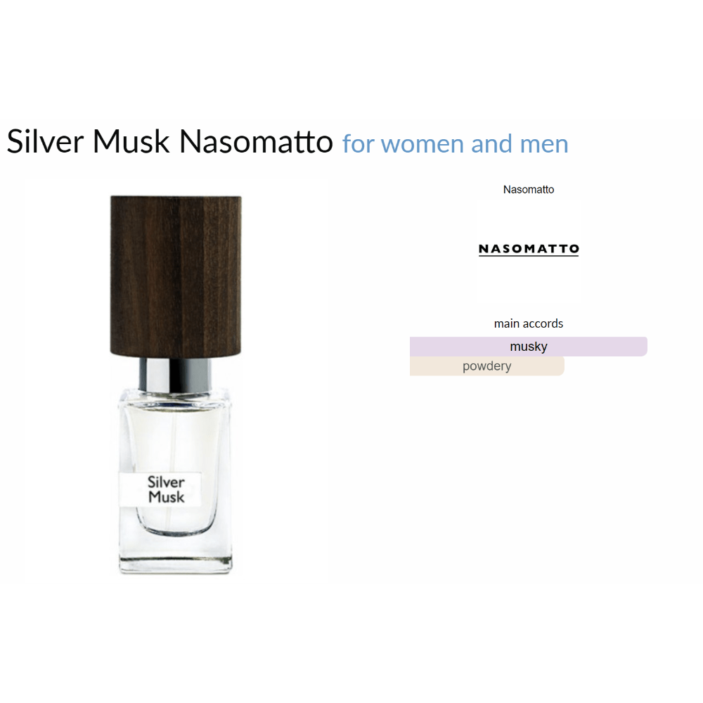 Silver Musk Nasomatto for women and men Decant Samples - Decant Sample
