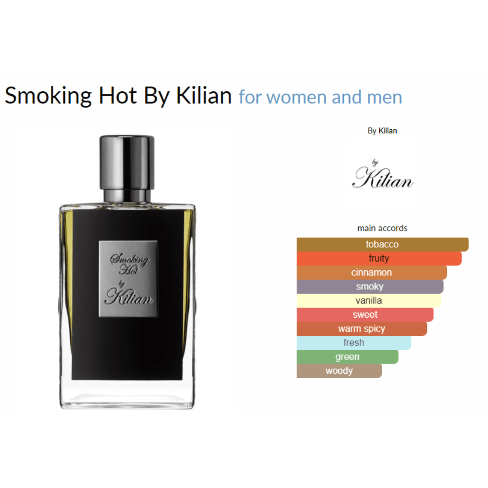 Smoking Hot By Kilian for women and men - Decant Sample