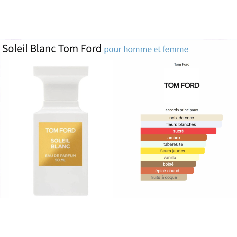 Soleil Blanc Tom Ford fragrance decant for men and women with main accords list.