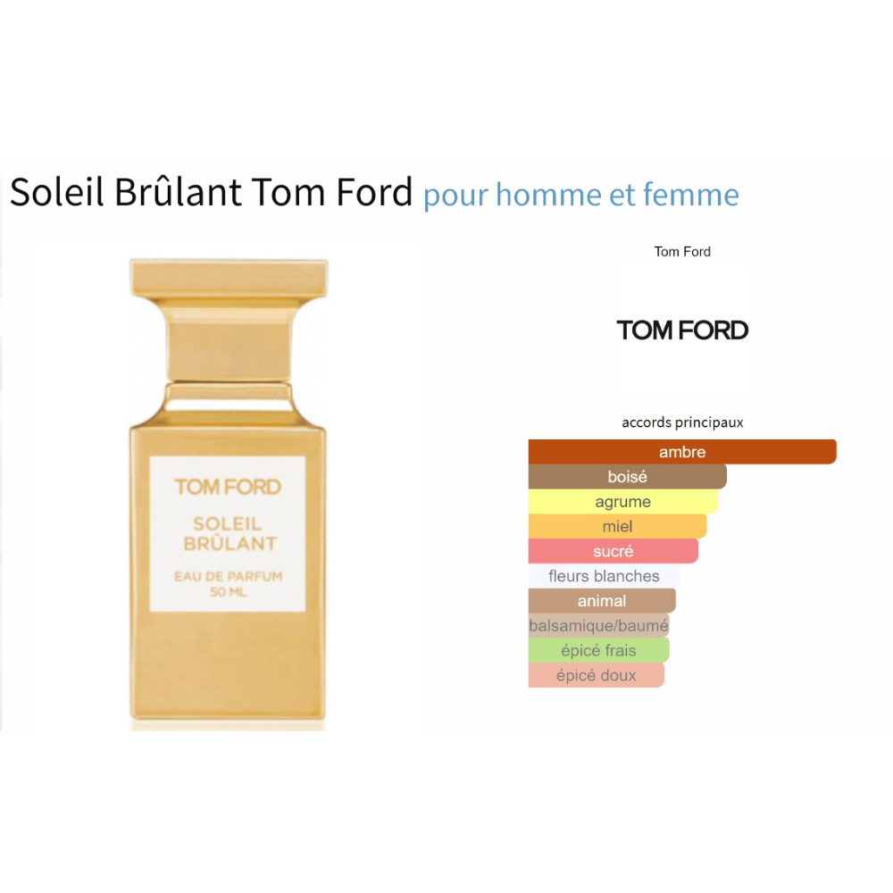 Soleil Brûlant Tom Ford fragrance bottle with scent profile chart, suitable for men and women.