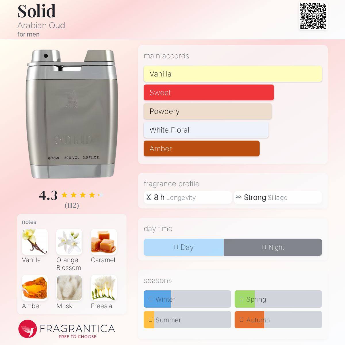 Solid Arabian Oud Unisex Decant Fragrance Samples - Decant Sample