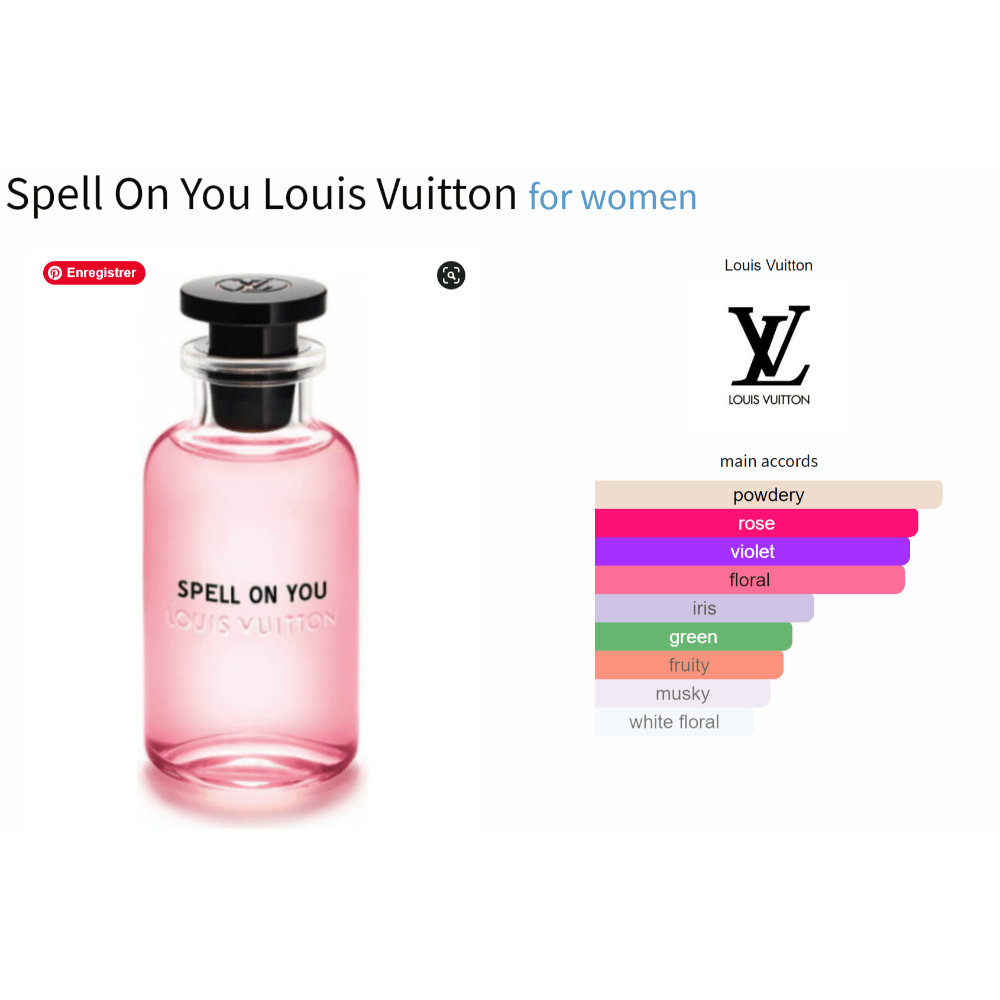 Spell On You Louis Vuitton fragrance decant for women, featuring floral, violet, and fruity notes.
