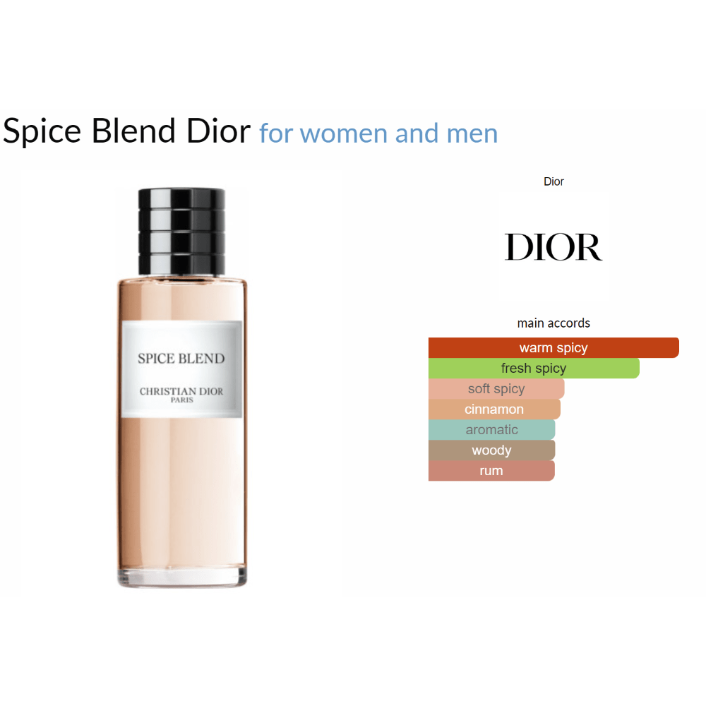 Spice Blend Dior for women and men Decant Samples - Decant Sample