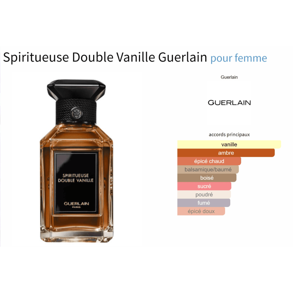 Spiritueuse Double Vanille Guerlain fragrance bottle with scent profile chart for women.