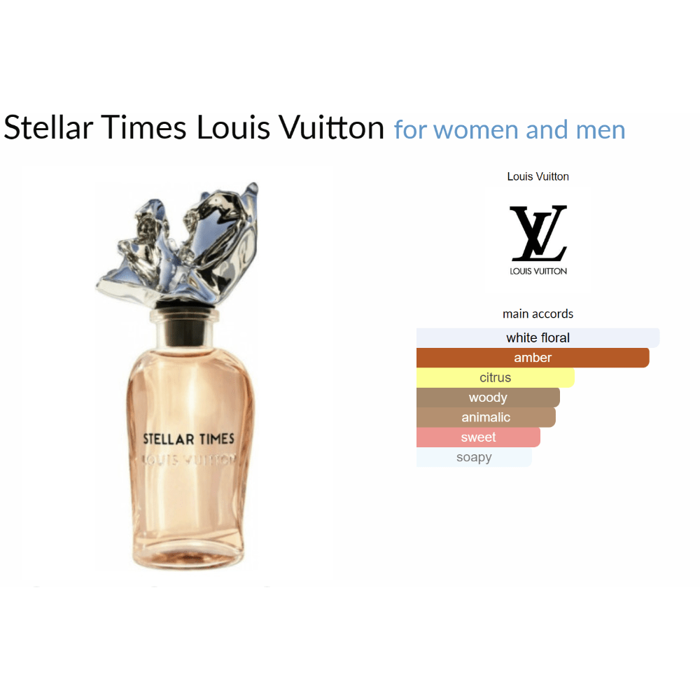 Stellar Times Louis Vuitton for women and men Decant Samples - Decant Sample