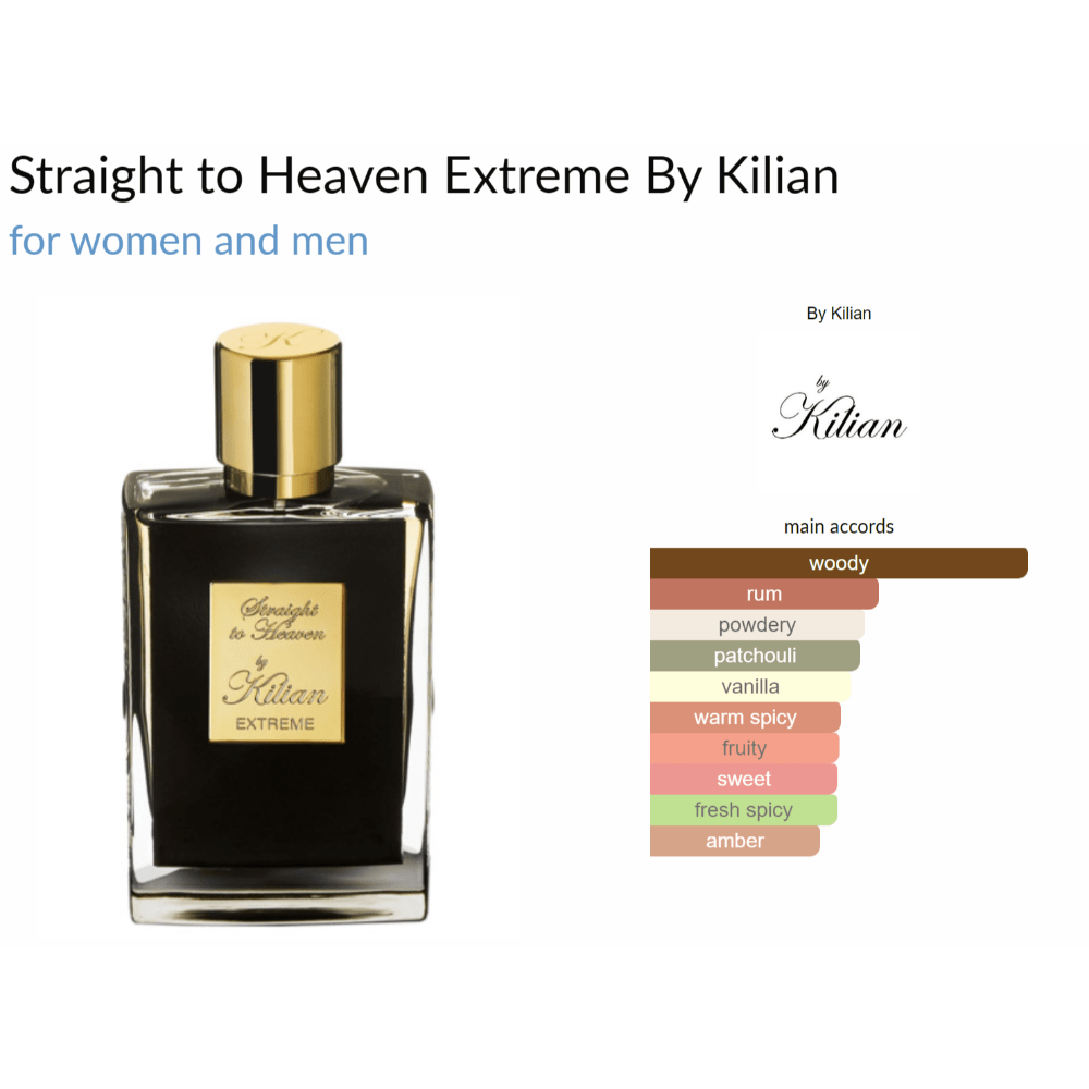 Straight to Heaven Extreme By Kilian - Decant Sample
