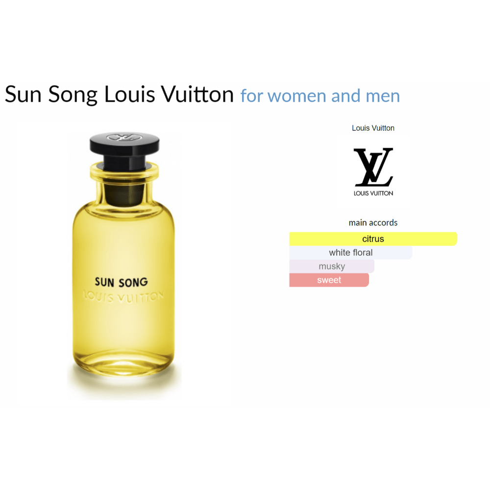 Sun Song Louis Vuitton for women and men Decant Samples - Decant Sample