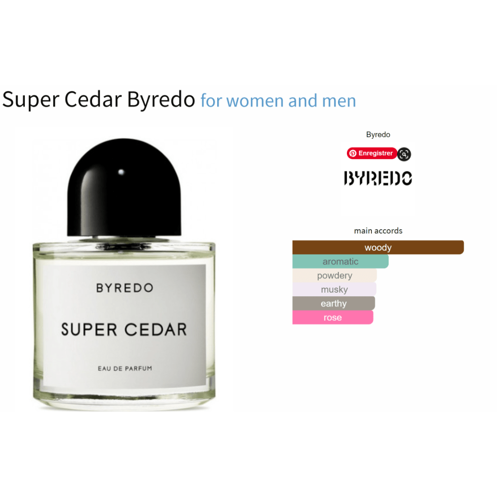 Super Cedar Byredo unisex fragrance bottle with woody floral musk scent notes displayed.