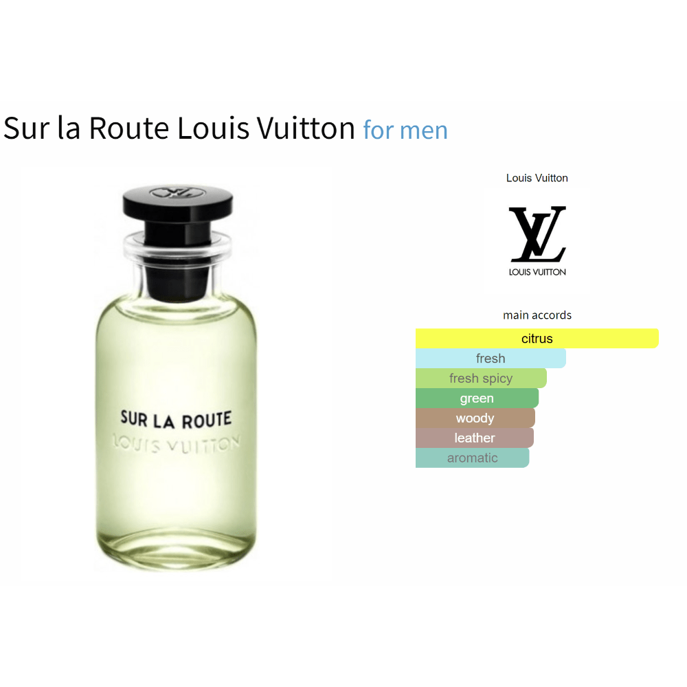 Sur la Route Louis Vuitton for Men Citrus Aromatic Fragrance Bottle.