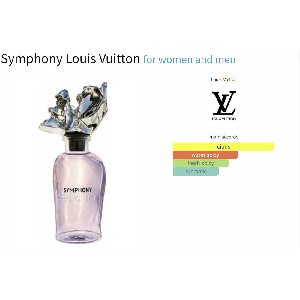 Symphony Louis Vuitton citrus fragrance for women and men.