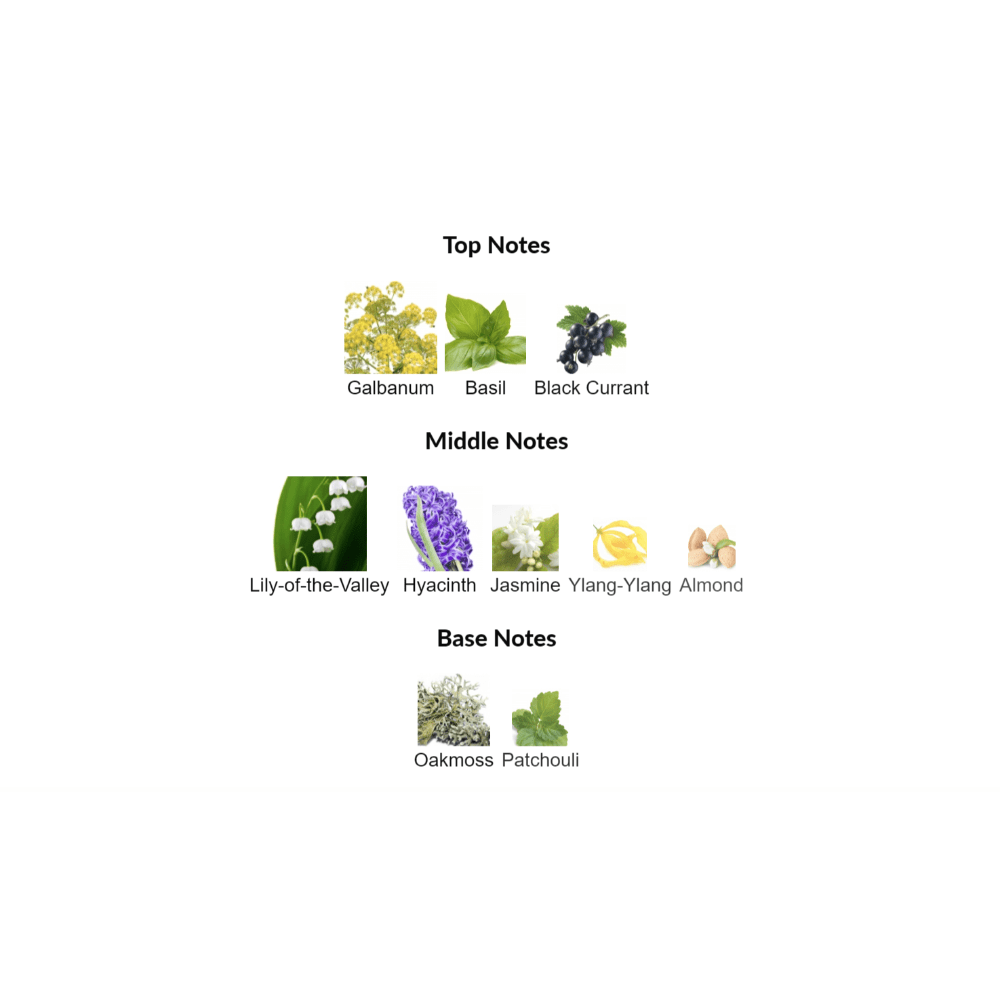 Synthetic Jungle Frederic Malle for women and men Decant Samples - Decant Sample